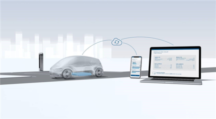 博世聯(lián)手三菱與藍(lán)谷能源，以智能科技開拓?fù)Q電新藍(lán)海