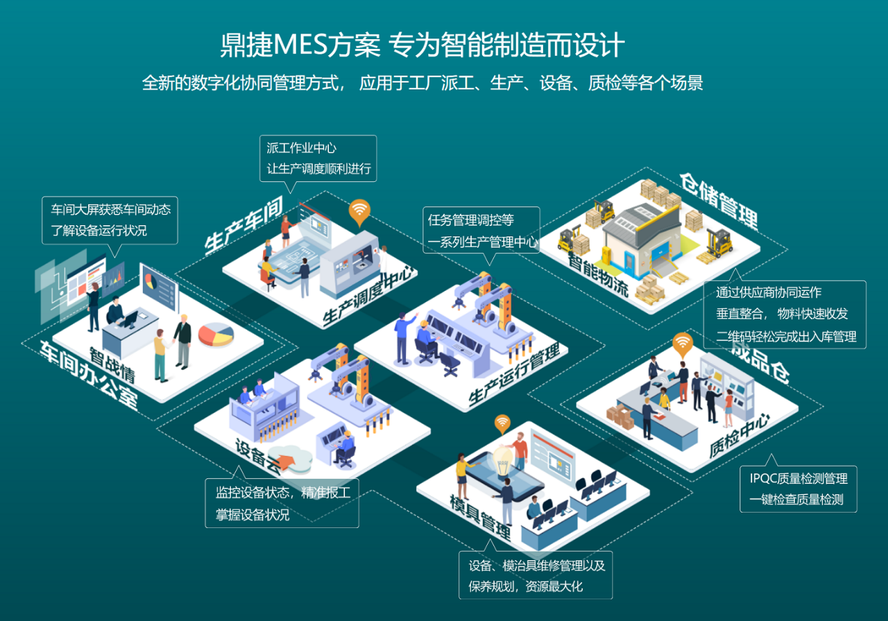 宏發(fā)集團(tuán) 引入APS系統(tǒng)，構(gòu)建端到端數(shù)字化供應(yīng)鏈管理新范式